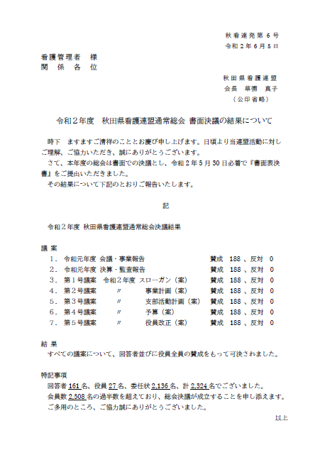 書面決議結果